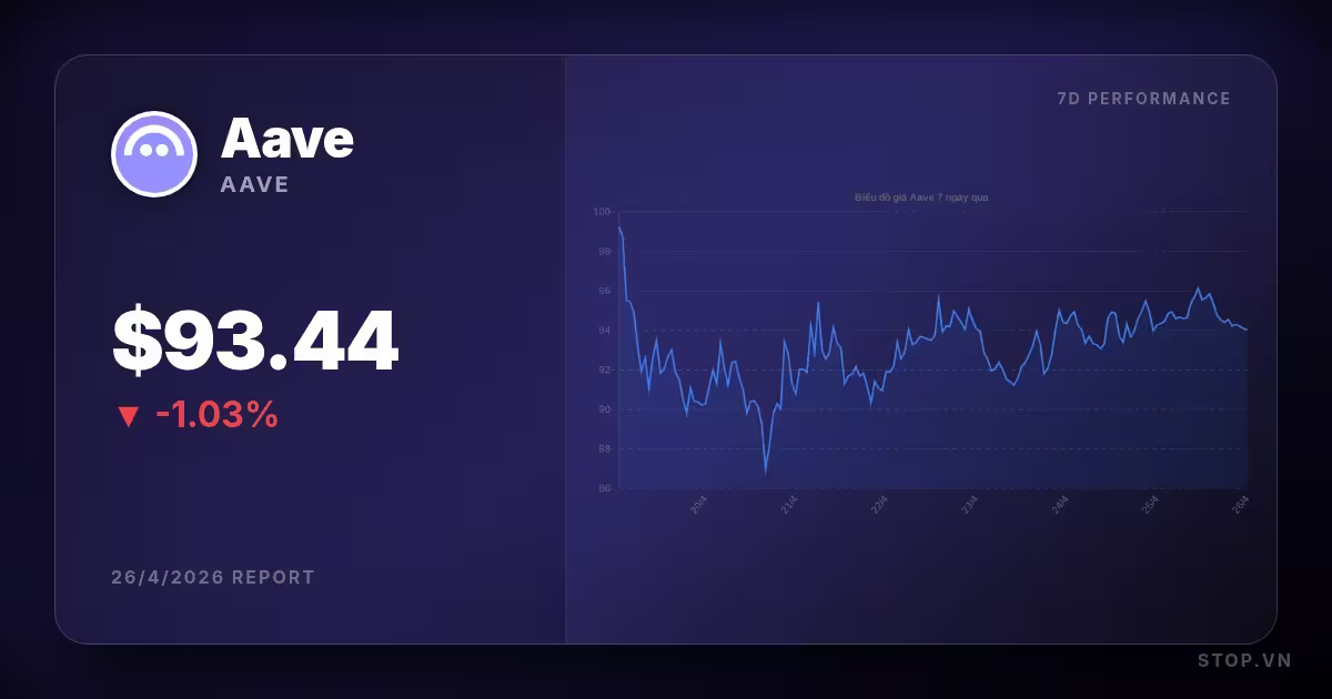 aave premium thumbnail 11 StopVN