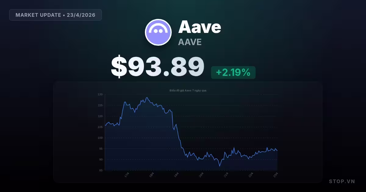 aave premium thumbnail 8 StopVN