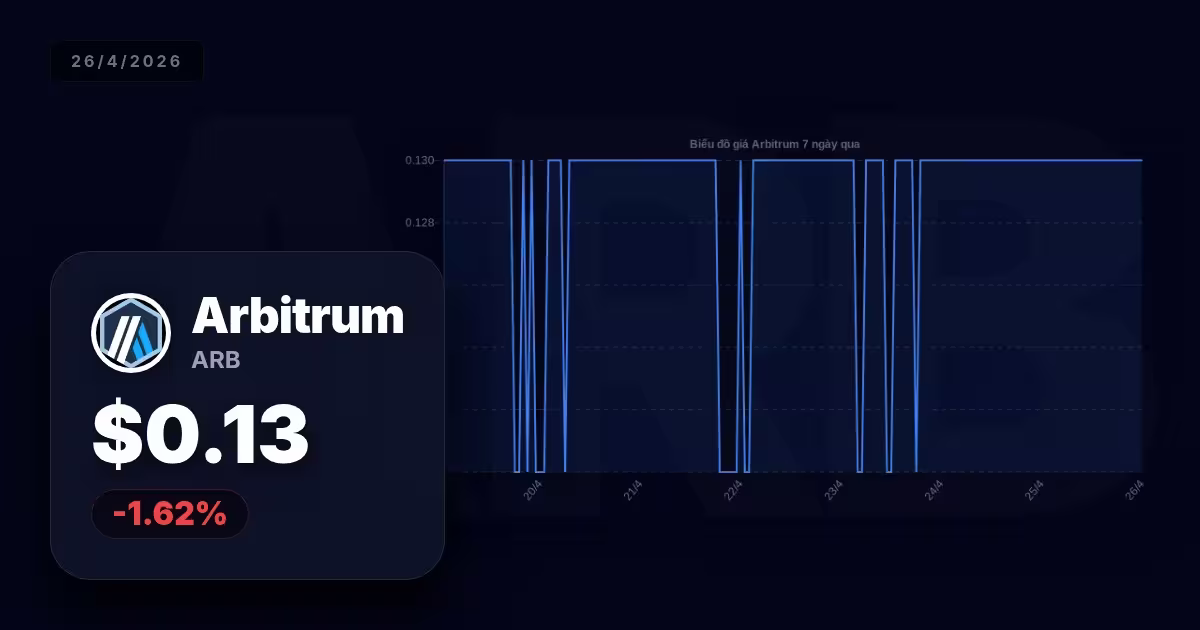 arbitrum premium thumbnail 11 StopVN