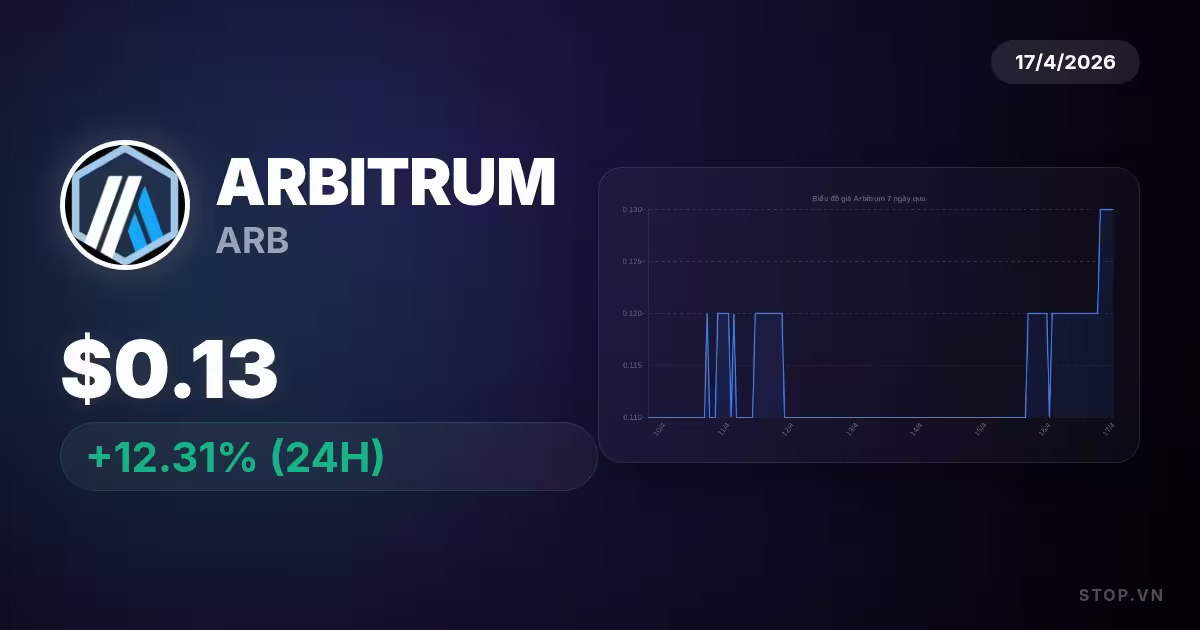 Khám phá biến động của Arbitrum hôm nay và chiến lược đầu tư hiệu quả