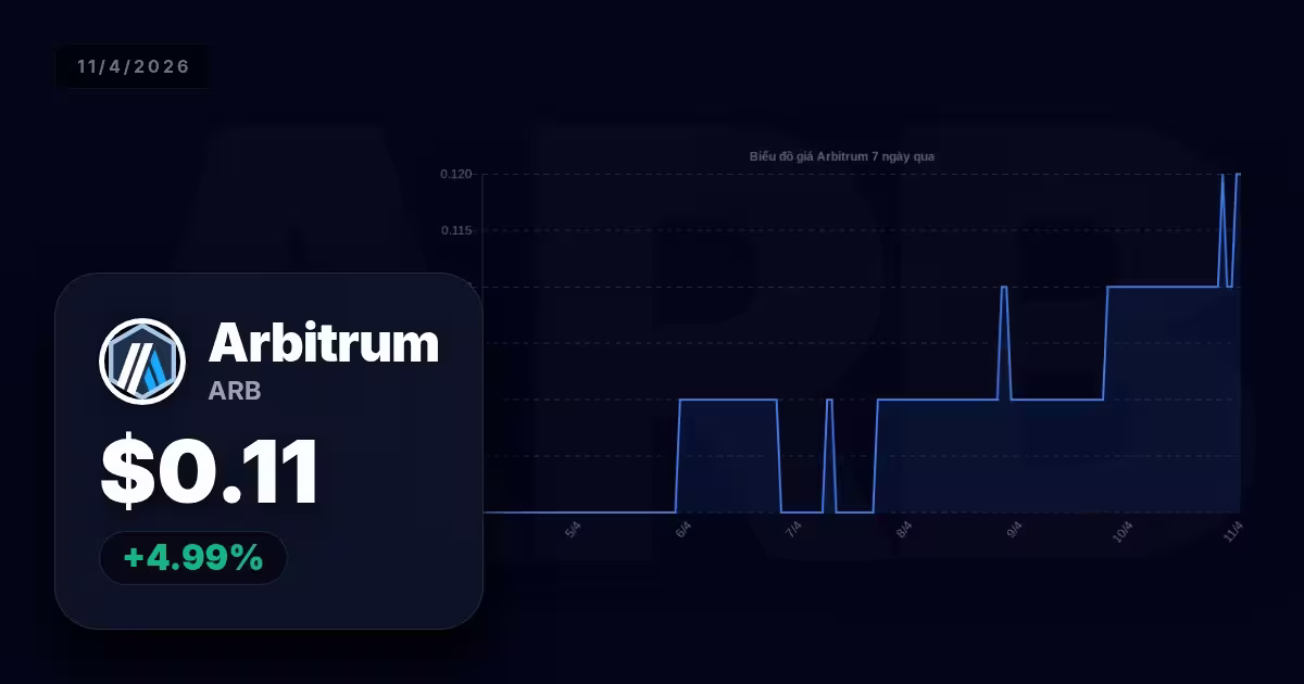 arbitrum premium thumbnail StopVN