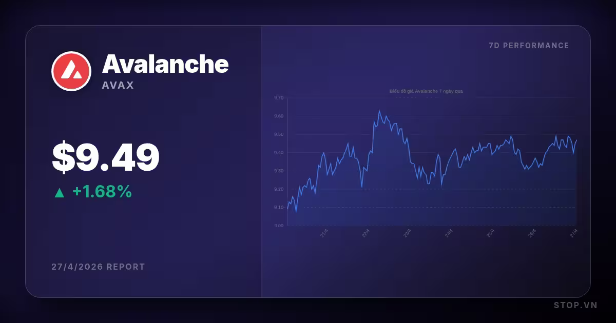 avalanche 2 premium thumbnail 14 StopVN