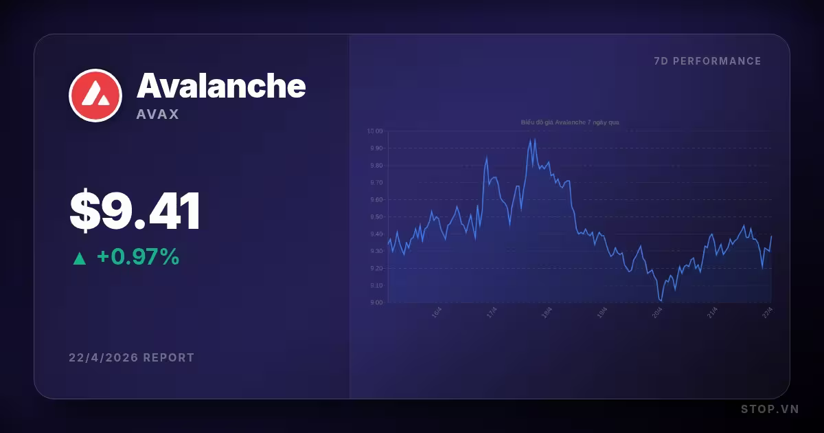 avalanche 2 premium thumbnail 9 StopVN