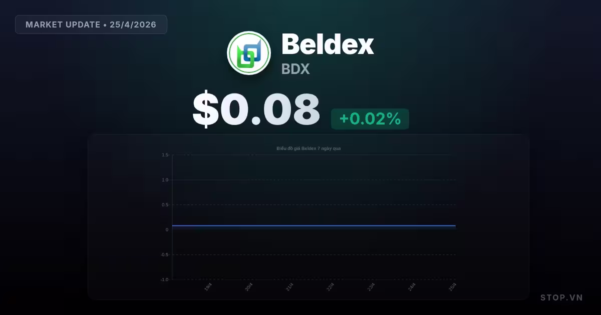 beldex premium thumbnail 9 StopVN