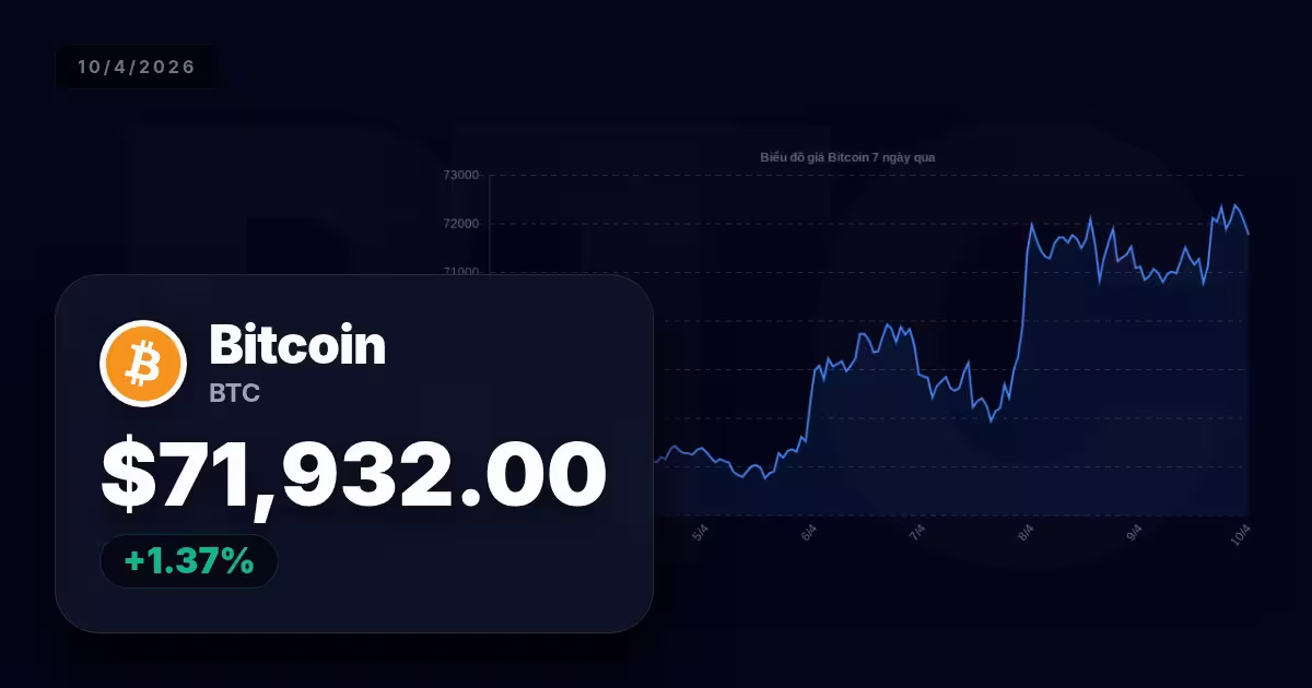 bitcoin premium thumbnail StopVN
