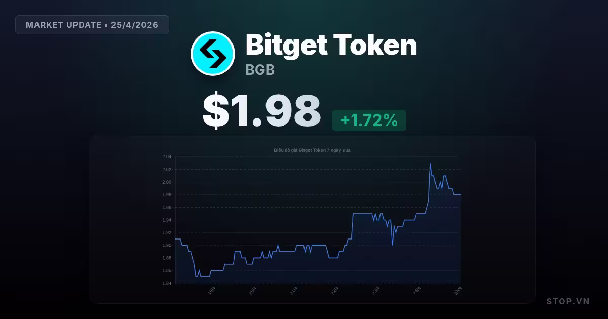 bitget token premium thumbnail 10 StopVN