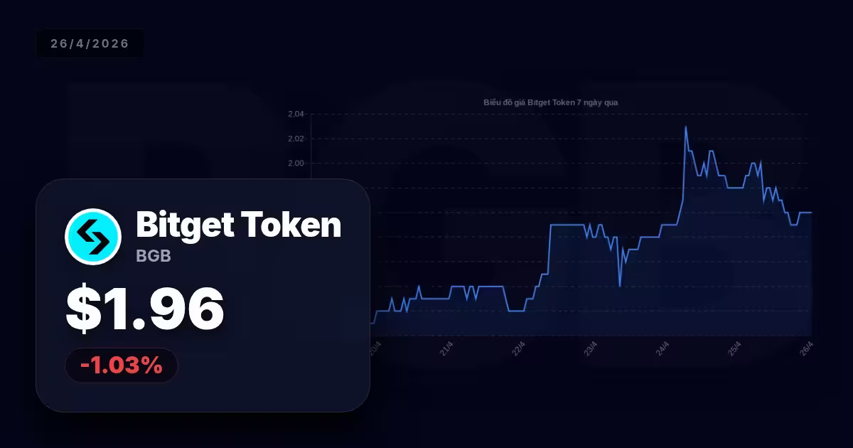 bitget token premium thumbnail 11 StopVN