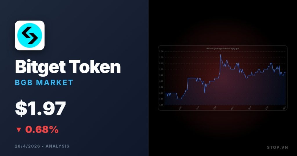 bitget token premium thumbnail 12 StopVN