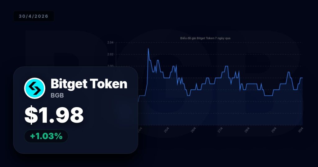bitget token premium thumbnail 13 StopVN