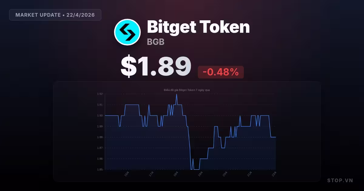 bitget token premium thumbnail 7 StopVN