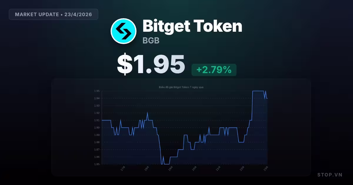 bitget token premium thumbnail 8 StopVN