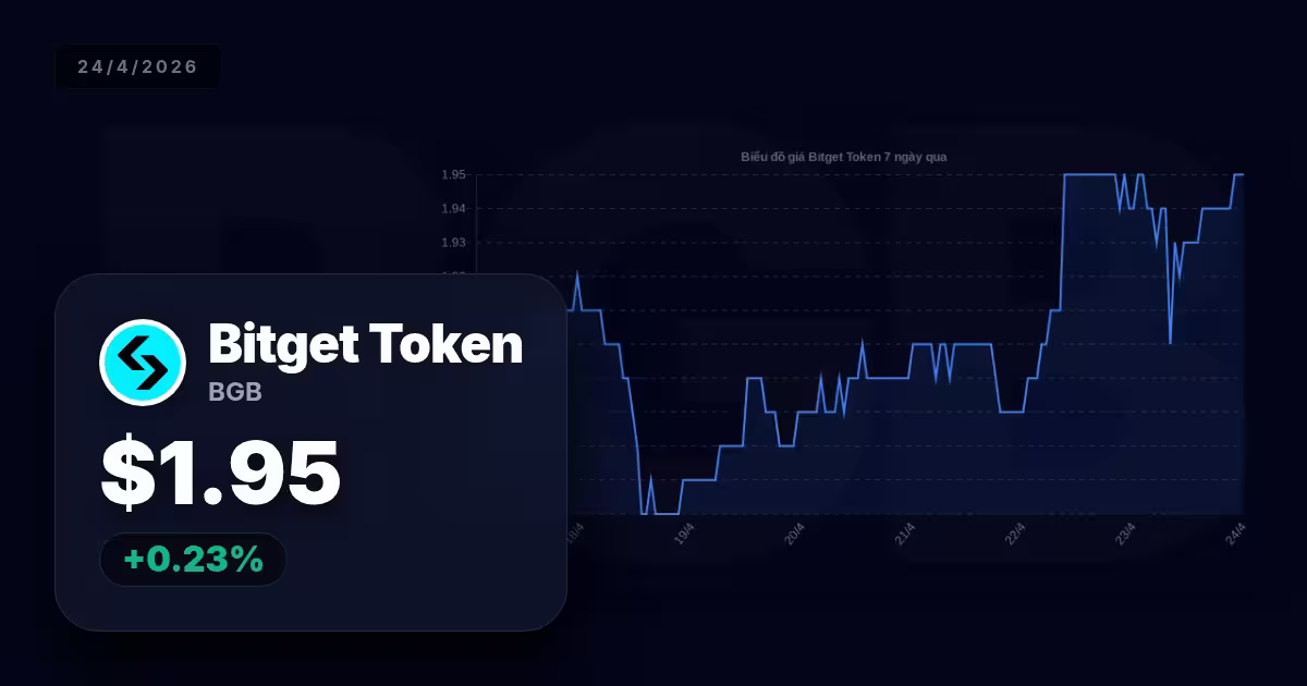 bitget token premium thumbnail 9 StopVN