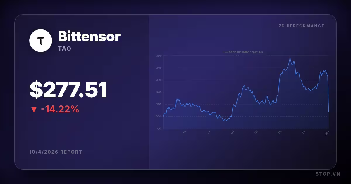 bittensor premium thumbnail StopVN