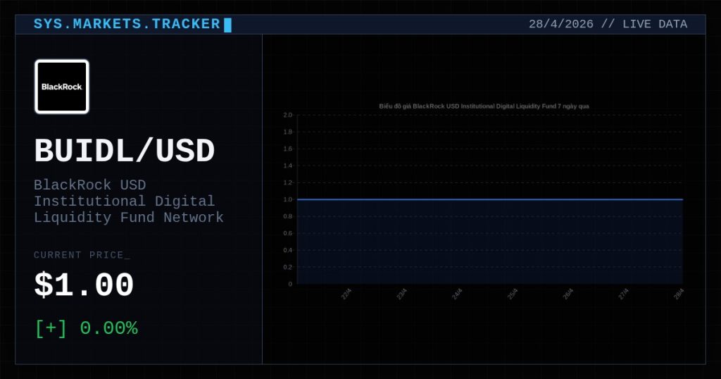 blackrock usd institutional digital liquidity fund premium thumbnail 13 StopVN