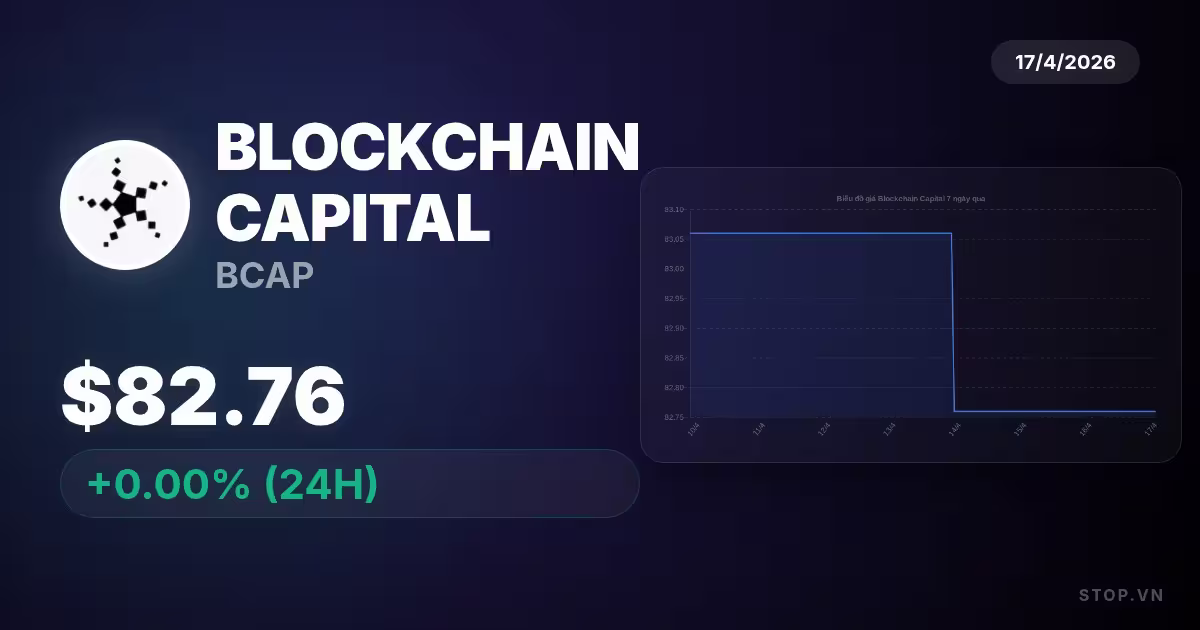 Blockchain Capital hôm nay: Phân tích giá và thị trường ngày 17/4/2026