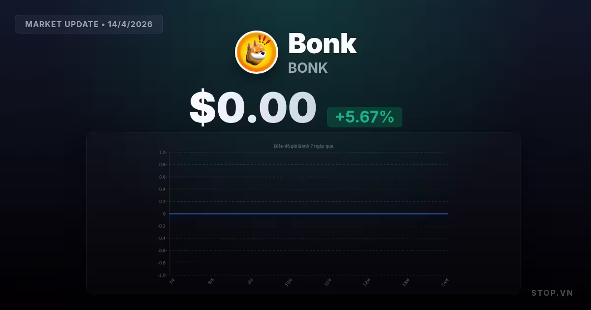 Thực hư về Bonk hôm nay: Cơ hội hay rủi ro cho nhà đầu tư?