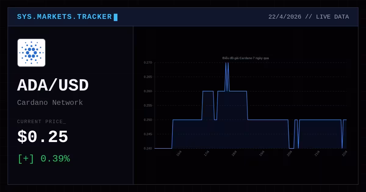 cardano premium thumbnail 9 StopVN