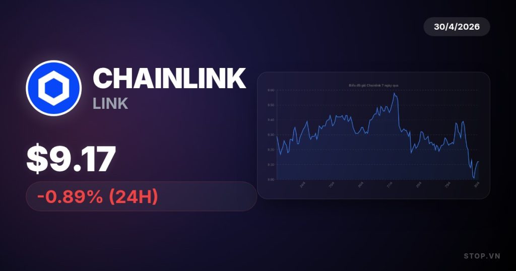 chainlink premium thumbnail 16 StopVN