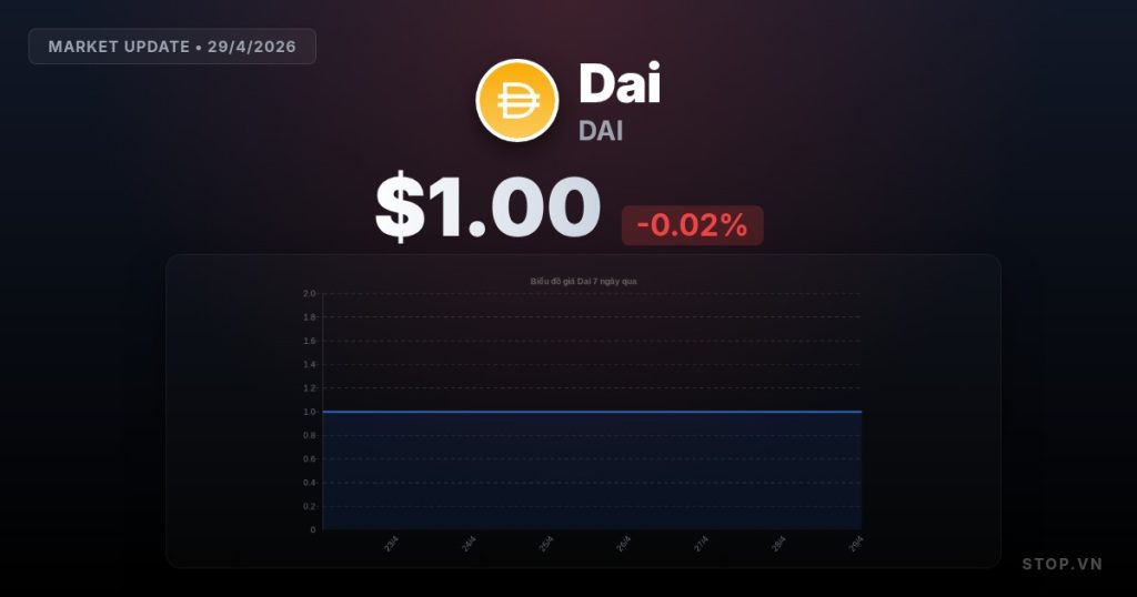 dai premium thumbnail 15 StopVN