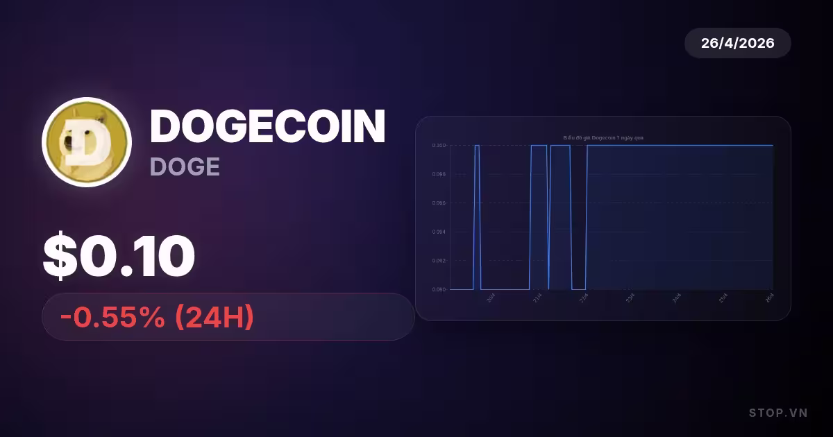 dogecoin premium thumbnail 13 StopVN