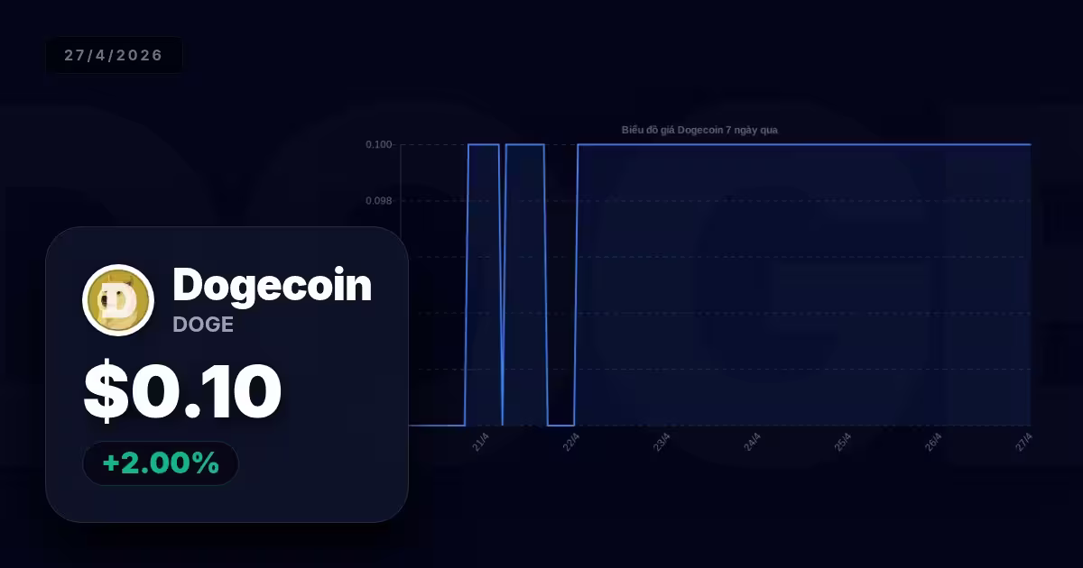 dogecoin premium thumbnail 14 StopVN