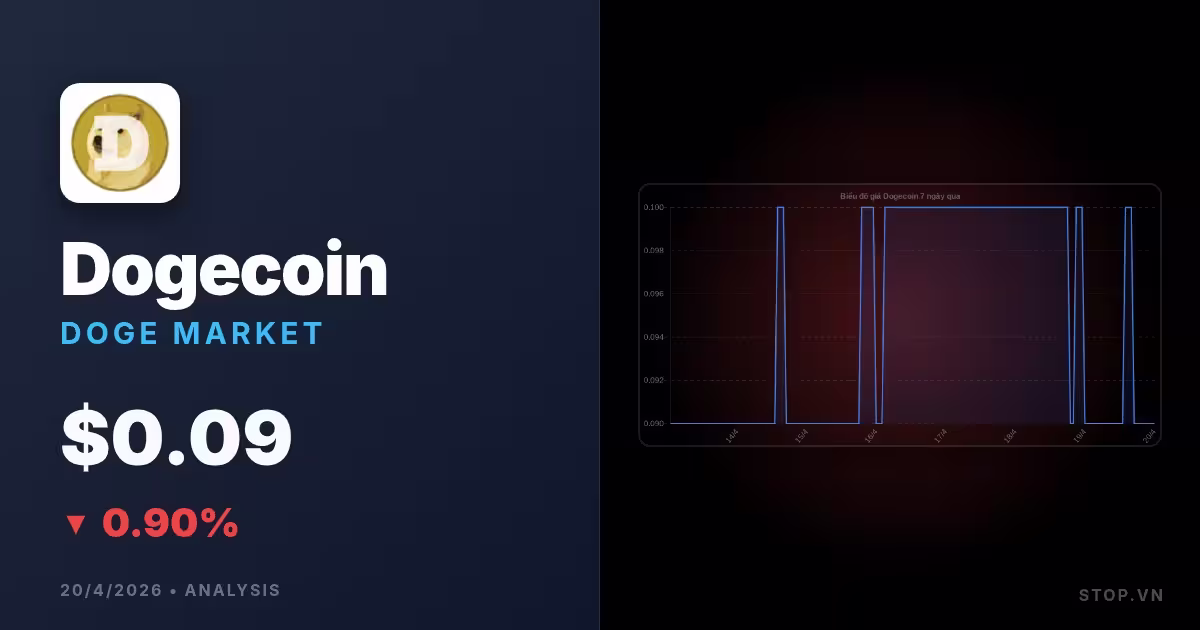 dogecoin premium thumbnail 7 StopVN