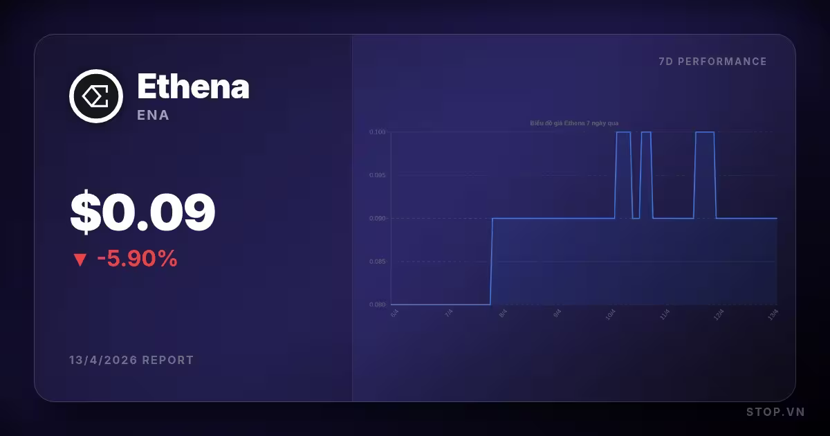 ethena premium thumbnail 1 StopVN