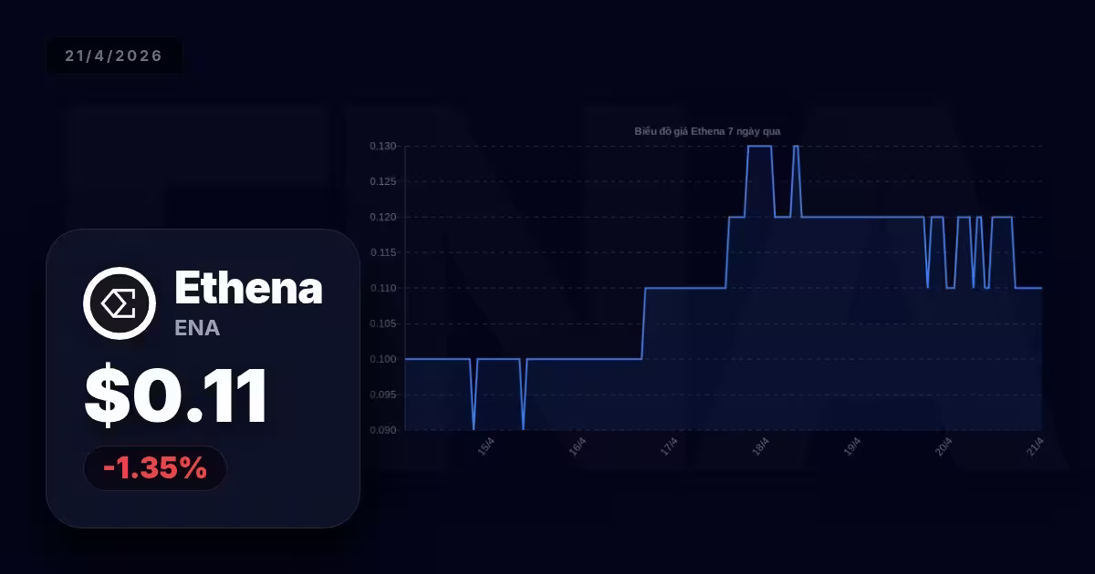 Ethena hôm nay: Khám phá tiềm năng vượt bậc của đồng coin đang thu hút sự chú ý