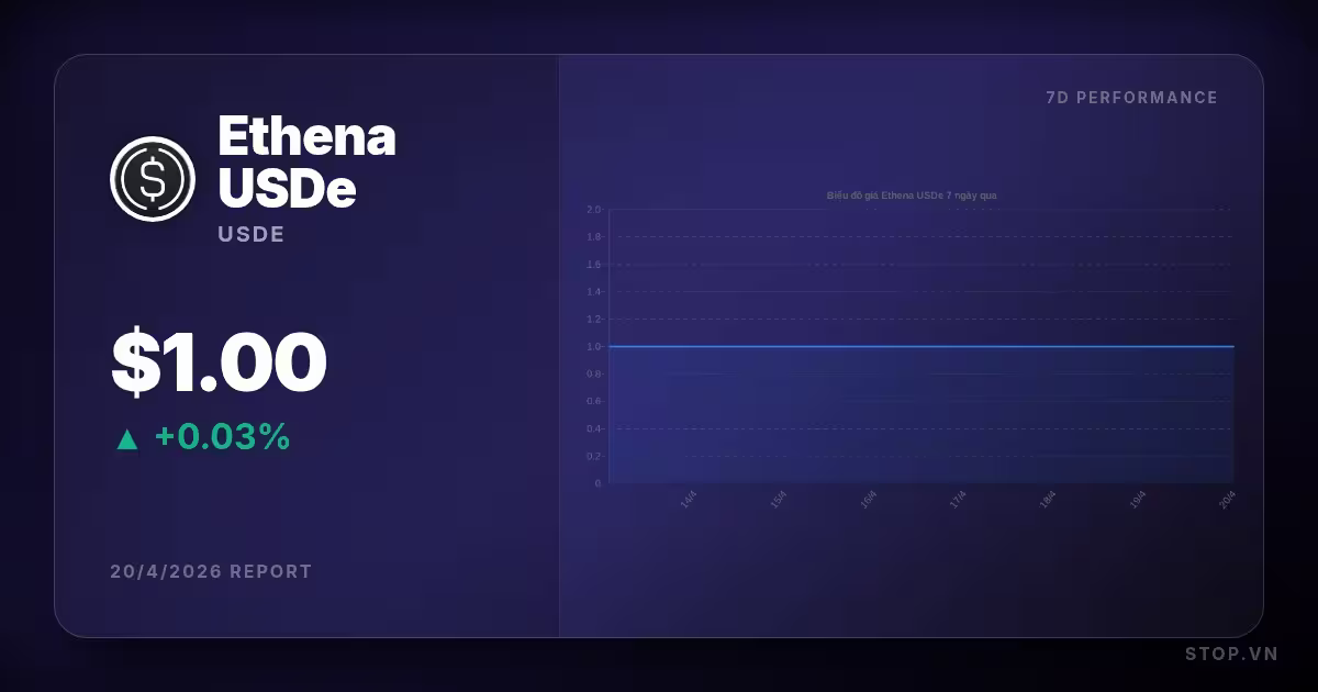 ethena usde premium thumbnail 7 StopVN