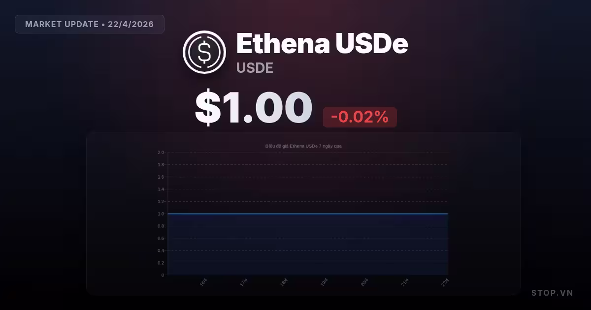 ethena usde premium thumbnail 9 StopVN