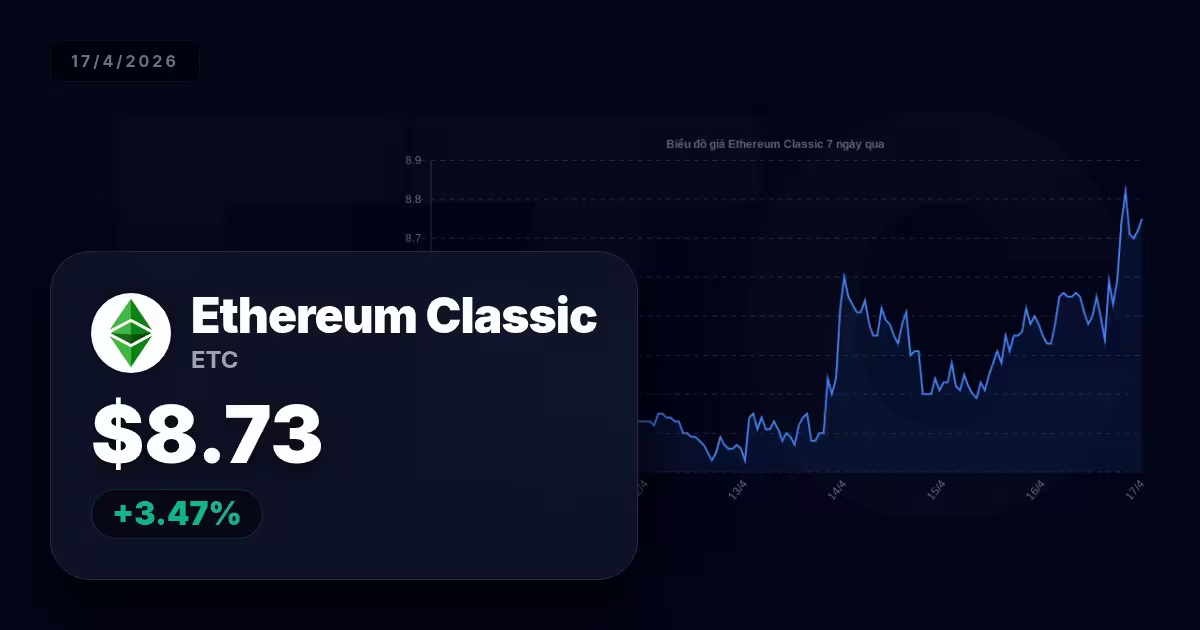 Giá trị của Ethereum Classic hôm nay: Nhìn nhận cơ hội và thách thức trên thị trường crypto