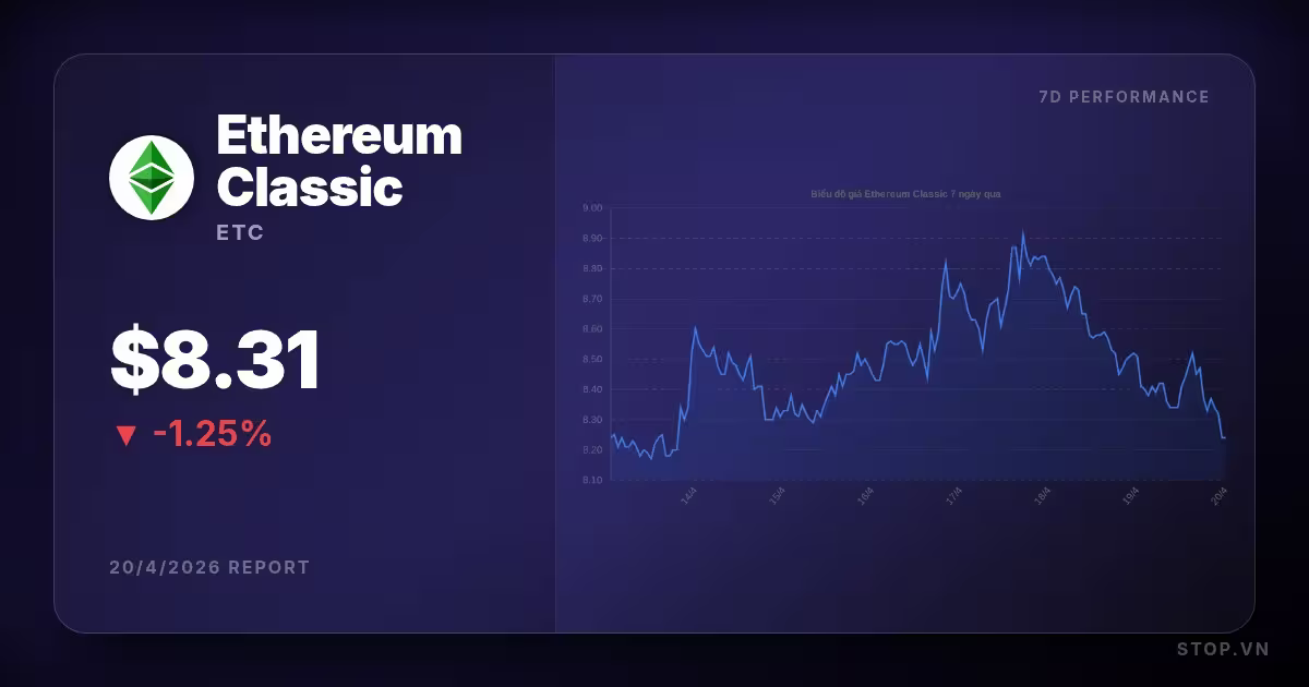 ethereum classic premium thumbnail 5 StopVN
