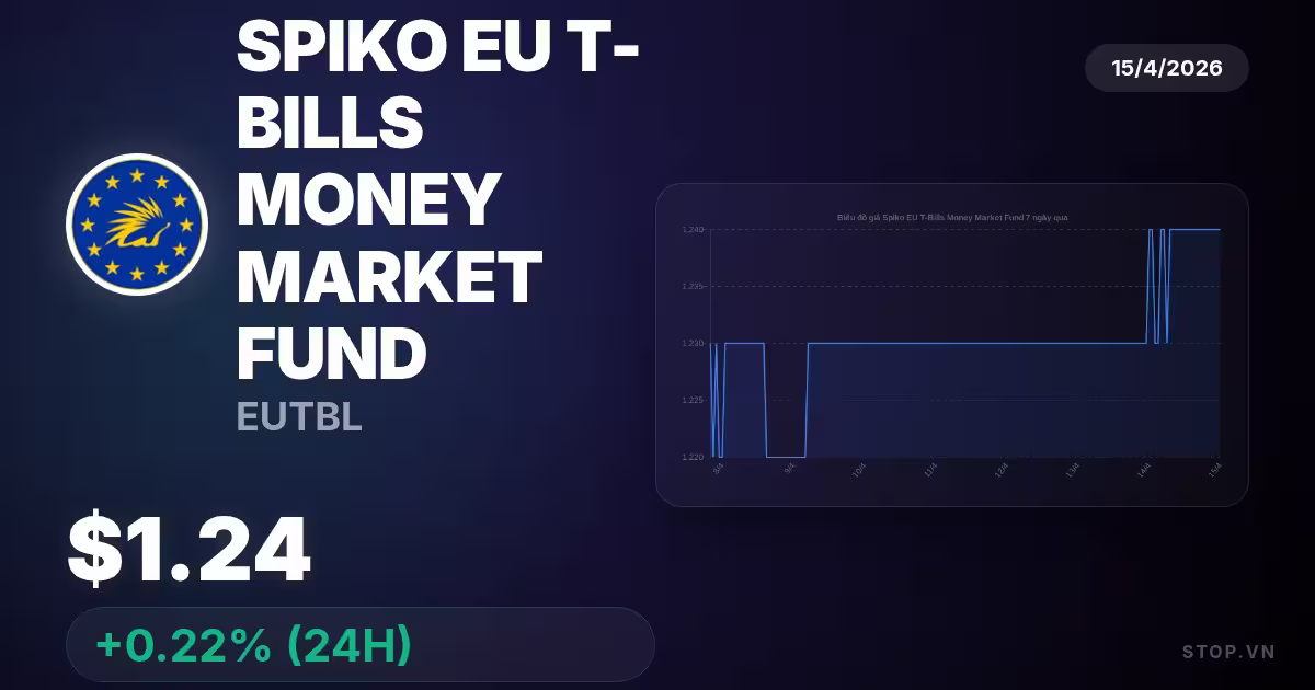 Thị trường Money Market và Spiko EU T-Bills Money Market Fund hôm nay: Xu hướng mới đầy triển vọng và cơ hội đầu tư