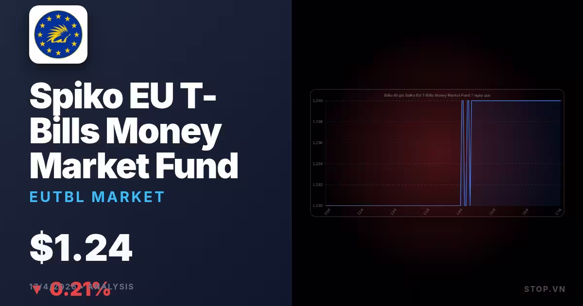 Tương lai của Spiko EU T-Bills Money Market Fund hôm nay: Đánh giá và Xu hướng Thị Trường