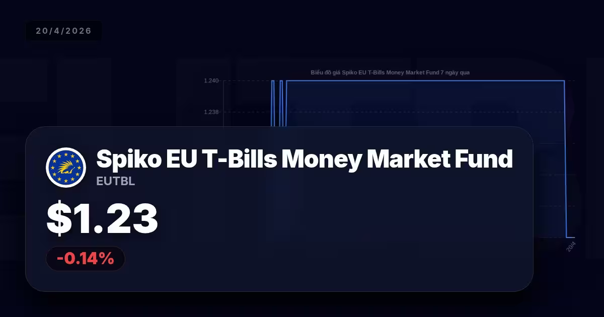 Tổng quan và phân tích sâu Spiko EU T-Bills Money Market Fund hôm nay