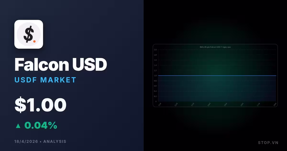 Đánh giá chi tiết Falcon USD hôm nay: Biến động giá và những chiến lược giao dịch tối ưu
