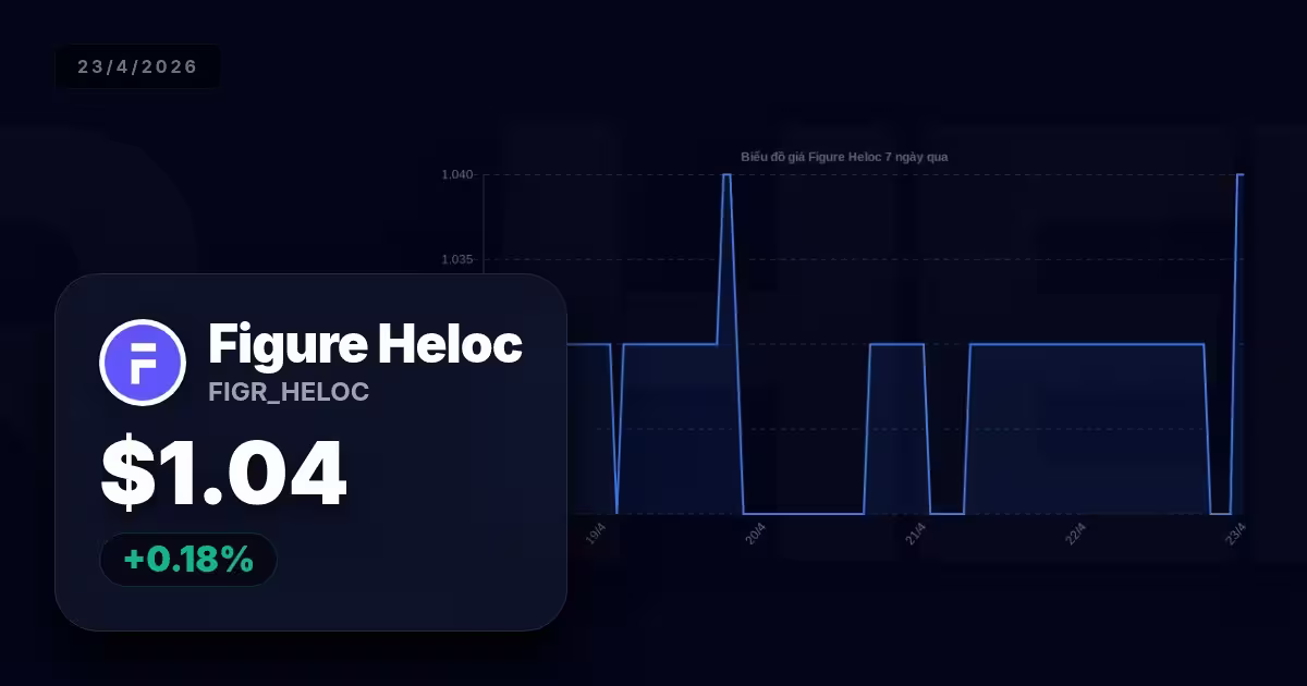 figure heloc premium thumbnail 10 StopVN
