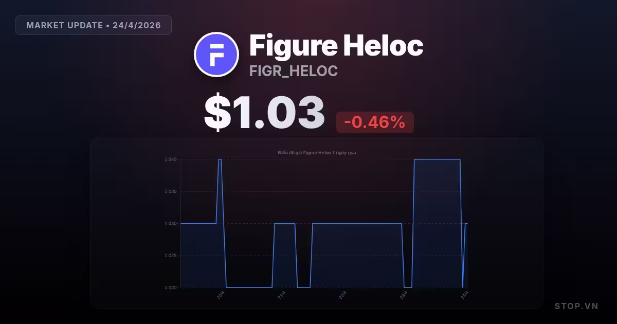 figure heloc premium thumbnail 11 StopVN