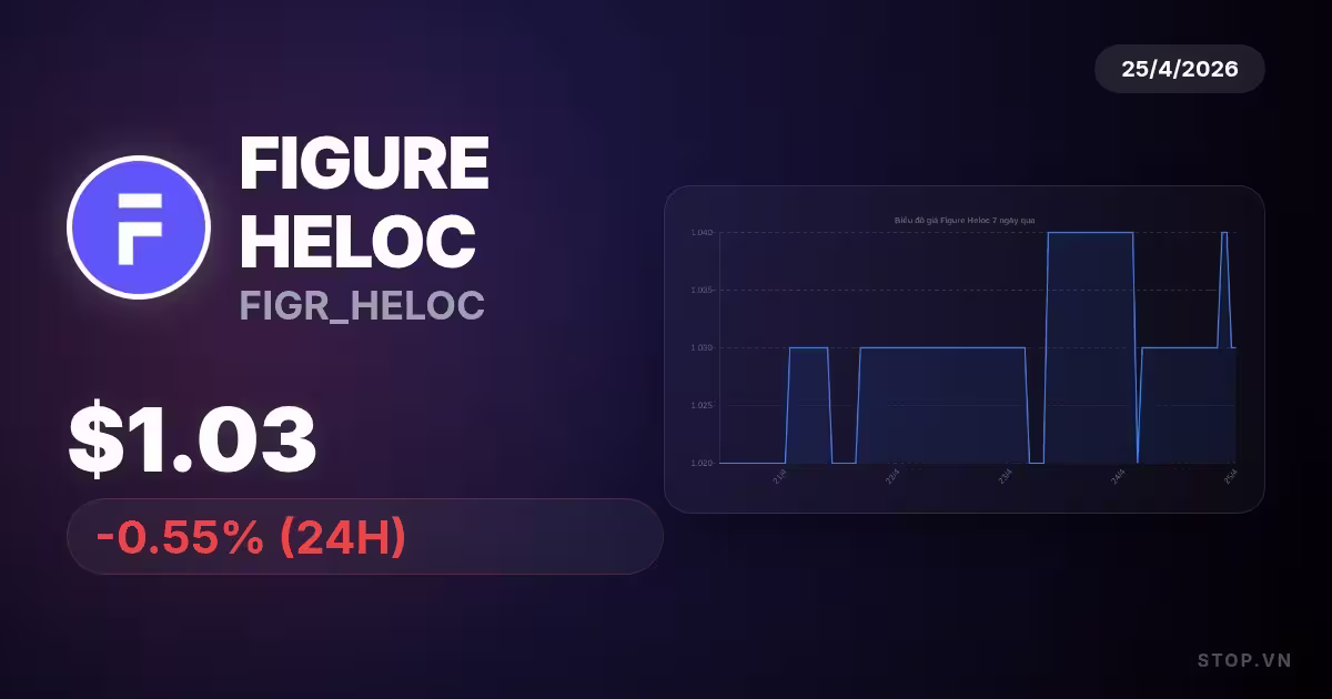 figure heloc premium thumbnail 12 StopVN