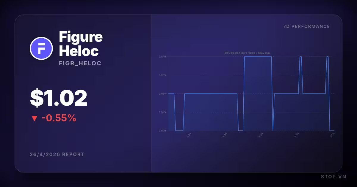 figure heloc premium thumbnail 13 StopVN