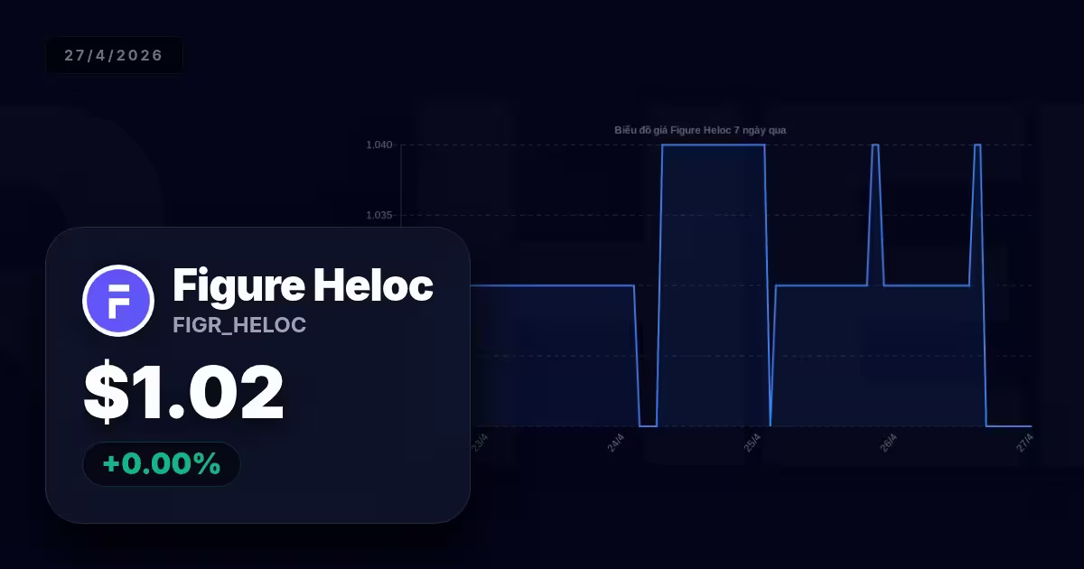 figure heloc premium thumbnail 14 StopVN