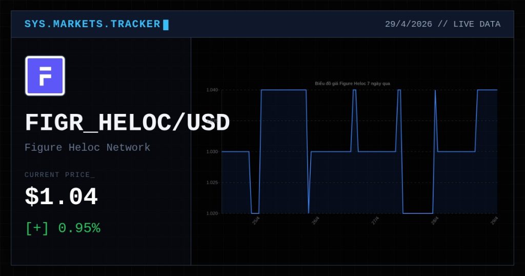 figure heloc premium thumbnail 15 StopVN