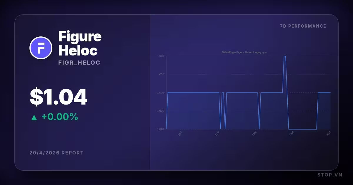 figure heloc premium thumbnail 7 StopVN