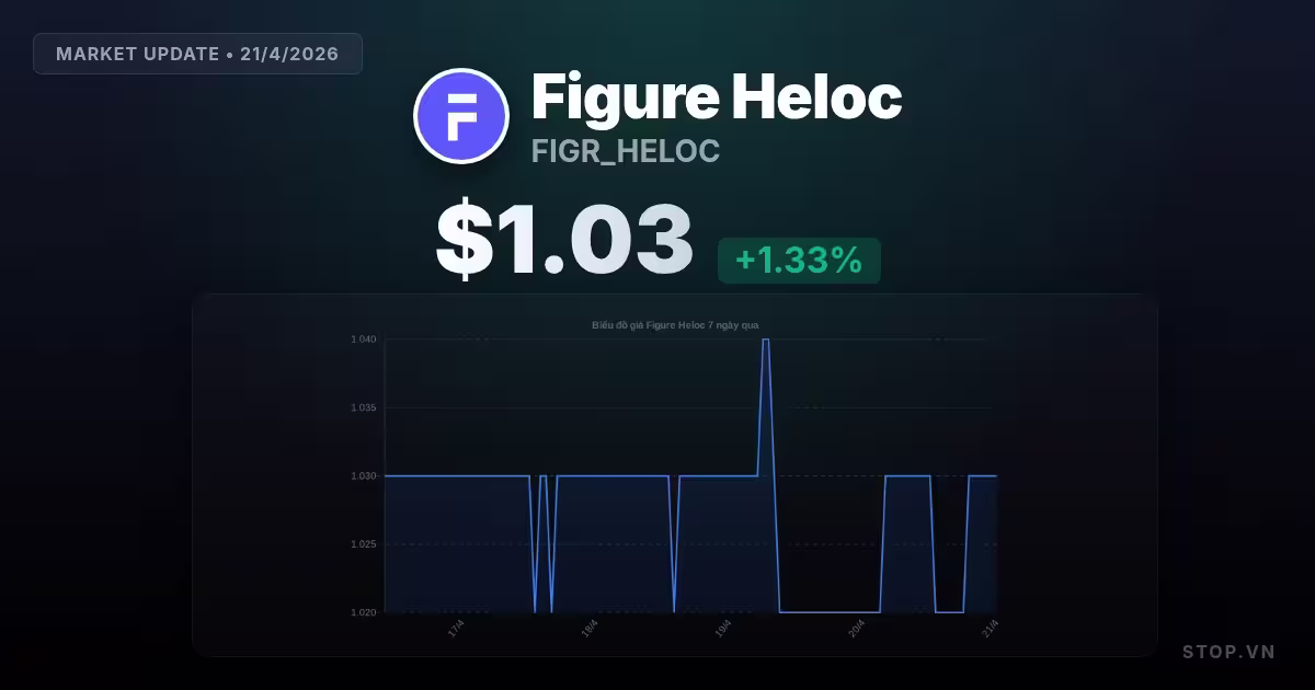 figure heloc premium thumbnail 8 StopVN