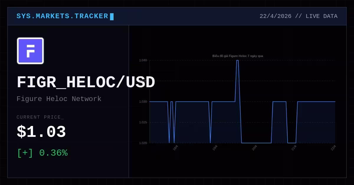figure heloc premium thumbnail 9 StopVN