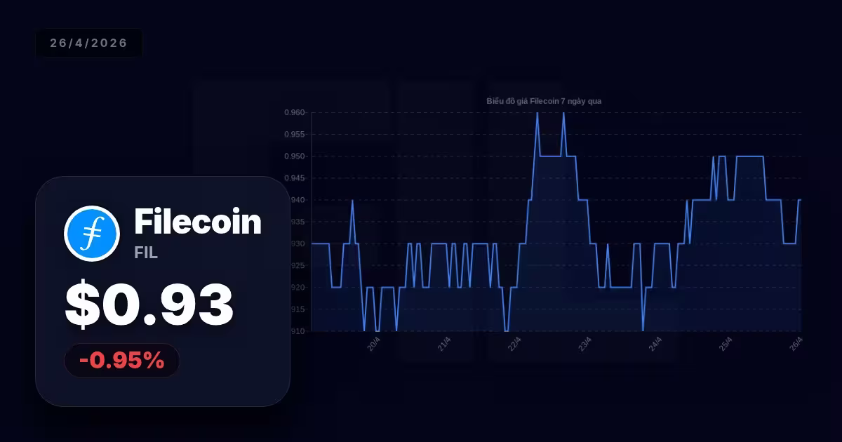 filecoin premium thumbnail 10 StopVN