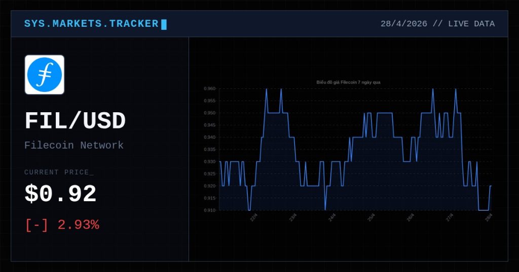 filecoin premium thumbnail 11 StopVN