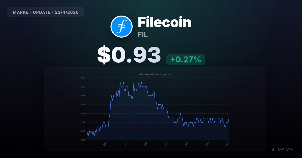 filecoin premium thumbnail 6 StopVN