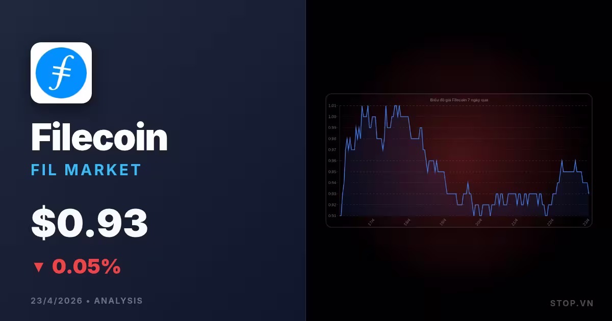filecoin premium thumbnail 7 StopVN