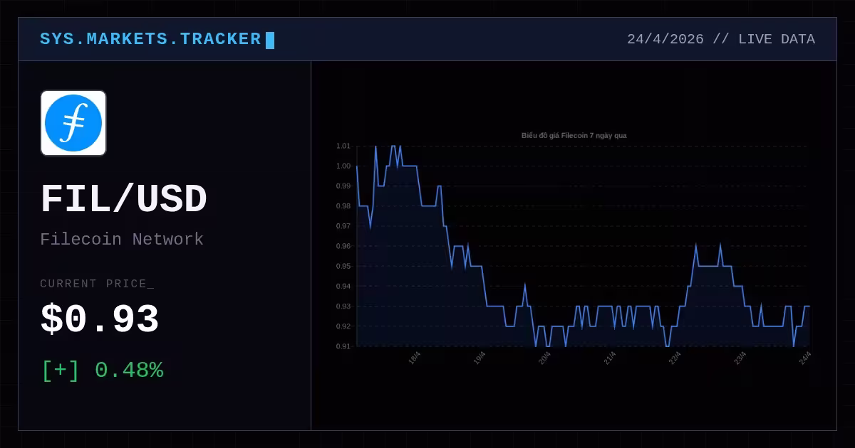 filecoin premium thumbnail 8 StopVN